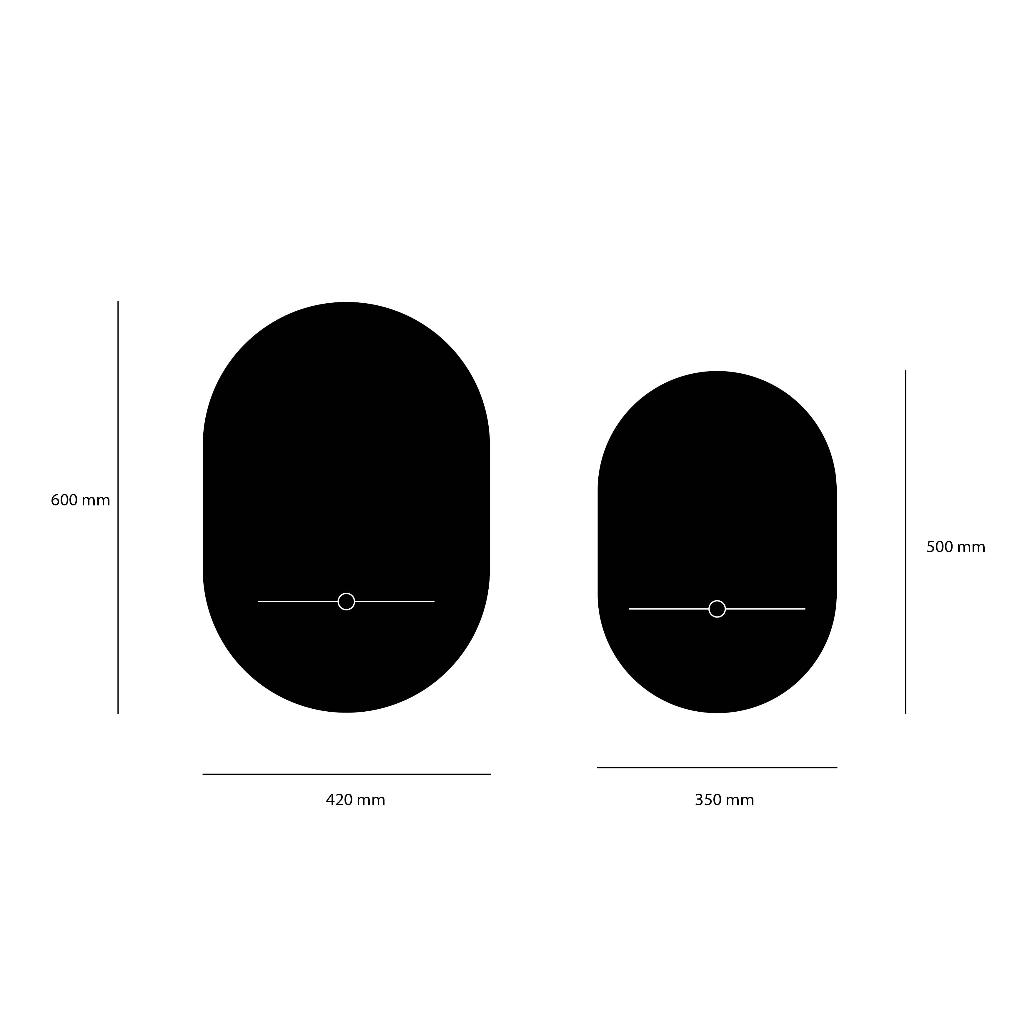 PIN OVAL notice board